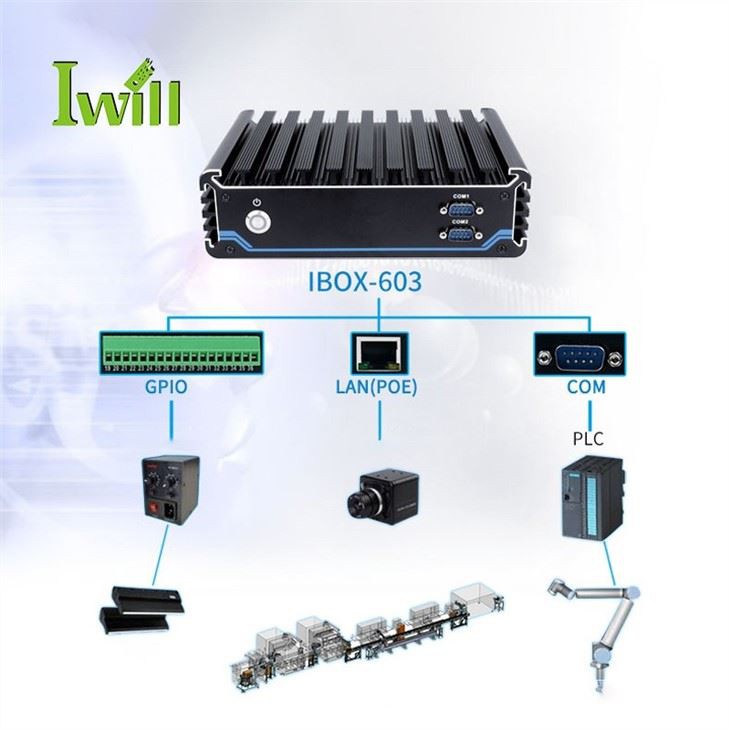 Embedded I3 I5 I7 Industrial PC For Camera